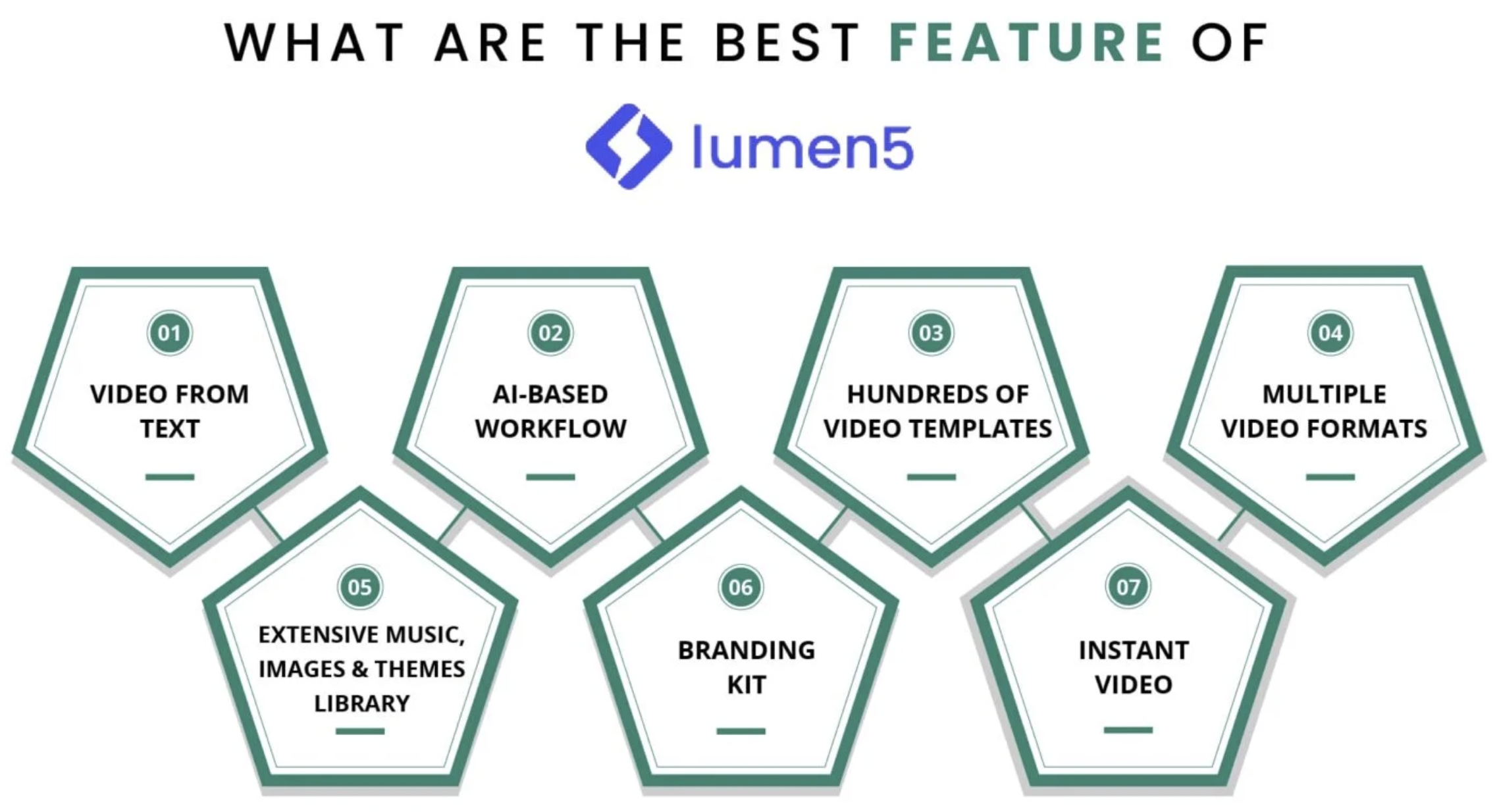 AI Video Editing Software