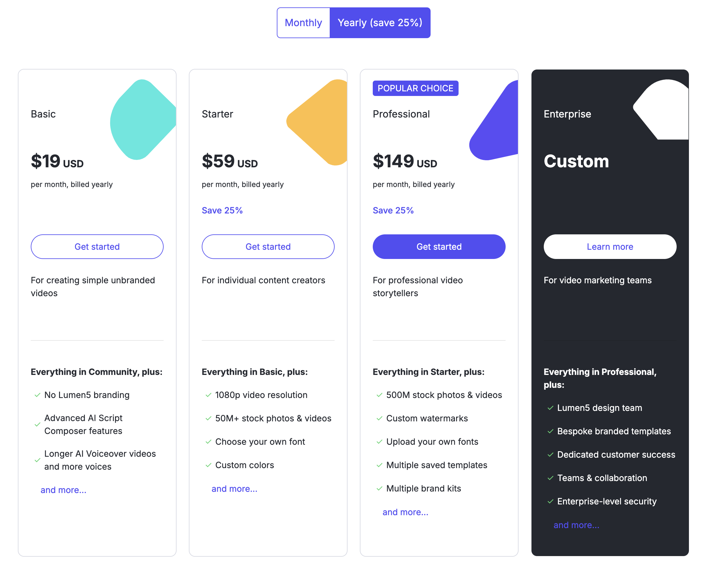 AI Video Editing Software