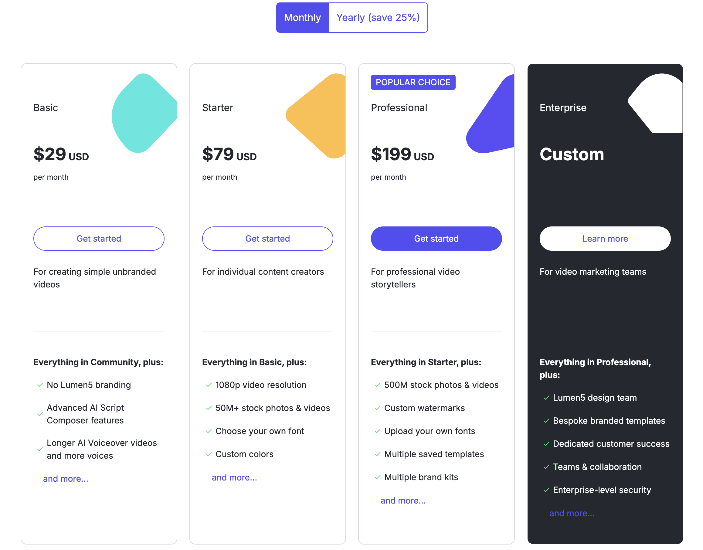 AI Video Editing Software