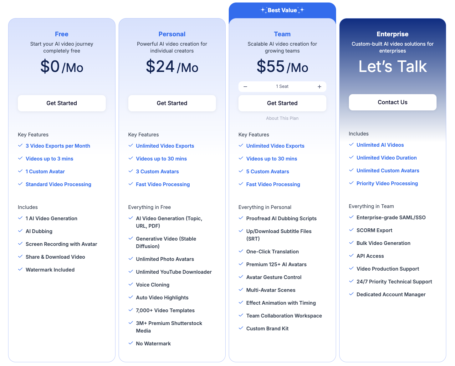 AI Video editing software